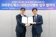 크라우드웍스, 나이스디앤비와 생성 AI 기반 기업 검색 챗봇 만든다