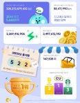 [유통가 투데이] CU 흑백요리사 덕에 백종원 간편식 매출 3배↑