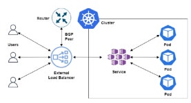 클라우드 워크로드 최적화… 넷록스 록시LB 글로벌 공략[서울AI허브 2026]