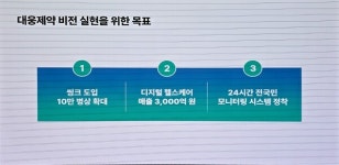 스마트병동 집중 대웅제약… 디지털헬스케어 힘쓰는 이유는?