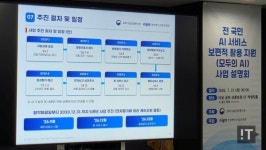 내년 지원 불투명한데…정부 '모두의 AI' 출시 서두르나