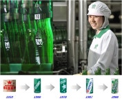 [Data&Talk]맑고 깨끗한 칠성사이다