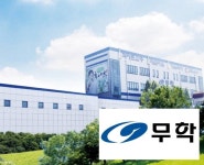 무학, 용인공장 가동률 10%대…비인기 주류품목에 ‘암울’