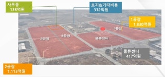 NS쇼핑, 하림산업 뒷바라지 끝이 보인다