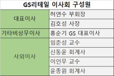 GS리테일 이사회 합류 홍순기 사장, ESG 키맨