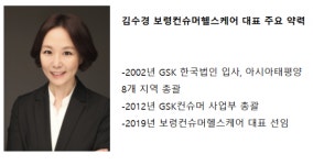 [CEO FILE] 김수경 보령컨슈머헬스케어 대표, 신성장동력 달고 부흥 이끈다