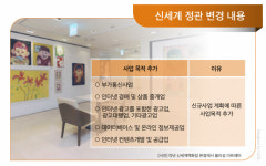MZ세대 씀씀이 커진다…콘텐츠 승부수 건 신세계
