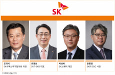 SK그룹도 ‘안정 속 혁신’…“박성하 SK스퀘어 대표, 신사업 투자 맡는다”