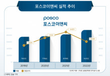 한성ENC기술사사무소한성이엔씨 | [CEO워치] 한성희 포스코이앤씨 대표, 도시정비 선두‧신사업 성장 이끈다