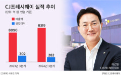 [CEO워치] ‘식품통’ 이건일 CJ프레시웨이 대표, 온라인·키친리스 강화로 수익성 제고  