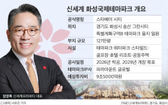 [그래픽] 신세계 화성국제테마파크 개요