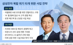 이재용 ‘사즉생’ 정공법 내놨다…“HBM3E 2분기 출격, 로봇·메디텍 공격 투자”