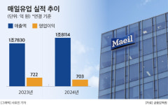 매일유업, 광주 공장 이어 평택 공장도 사료제조업 등록…펫푸드 시장 진출하나