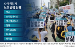 K-게임, ‘노조 리스크’ 불거지나…네오플 파업에 ‘긴장 고조’