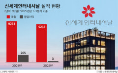 영업이익 급감 신세계인터내셔날, 3인 대표 체제 가동…패션·뷰티 양대축