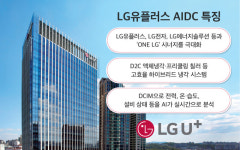 [그래픽] LG유플러스 AIDC 특징