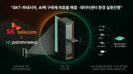SKT·오픈칩 러브콜 받은 ‘파네시아’…차세대 AI 데이터센터 시장 공략
