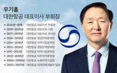 ‘통합 항공사’ 출범 앞둔 대한항공, 이사회 선진화 나선다