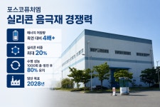 (주)포스코퓨처엠[실리콘계음극재포항공장 2호기] | 포스코퓨처엠, 차세대 실리콘 음극재 시장 선점… “2028년 본격 양산 체제 구축”