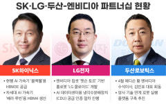 최태원·구광모 만나는 젠슨 황…성수동 ‘삼겹살 회동’, 어떤 선물 나올까