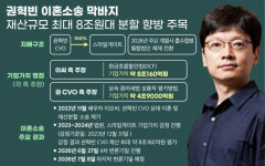 권혁빈, ‘세기의 이혼소송’ 내달 마지막 변론…스마일게이트, 지배구조 변화 오나 ‘촉각’