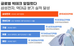 삼성전자, 분기 영업익 ‘100조 시대’ 연다…엔비디아·애플 넘고 ‘세계 1위’ 등극