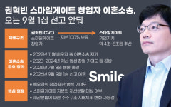 [권혁빈 이혼소송] ① 8조 재산분할, 누구 손 들어줄까…9월 9일 1심 첫 선고