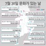 문화가 있는 날이란, 매달 마지막 수요일 CGV 영화 관람이 5000원?
