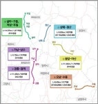 도지사와 부지사가 찾아갑니다 경기북부 5대 도로 현장방문