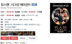 아직도 못봤다고?… 근로자의 날 영화관에서 킹스맨 볼까?