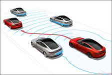 기술규제에, 도로사정에…시동 못 건 스마트카 자율주행