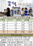 공덕 더샵 청약경쟁률 30 대 1 1순위 마감