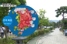 폭염주의보 발령과 더불어 열사병 사망자 발생해…열사병과 일사병 개념은?
