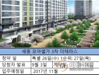 [이슈 분양 속으로-세종 모아엘가3차 더테라스①]세종의 강남…성공 분양 예감