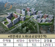 아파트투유, e편한세상 도화 1순위 경쟁률 공개…뉴스테이 바로미터
