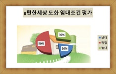 [뉴스테이 1호 르포]e편한세상 도화② 청약 놓치면 후회  주거가치  탁월