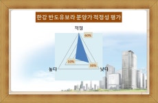 [분양 현장 출동]한강신도시 반도유보라 5차① 반갑다 초역세권에 착한 중대형