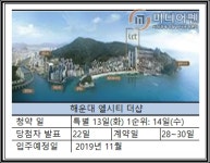 부산 초호화 아파트도 청약 광풍…15억짜리 해운대 엘시티더샵 1만5천명 몰려 17.84대 1