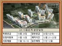 LH,수도권 서남부 올해 마지막 공공분양 시흥은계