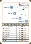 [이슈 분양-배곧 한라 비발디 캠퍼스 3차①]대한민국 교육 1번지 6700세대 완결판