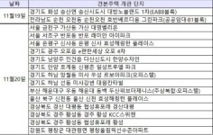 [11월 셋째주 이슈 분양] 분양가 공개 반포 래미안 아이파크·울산 효성해링턴 플레이스