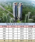 동백제니스상가B107 | 아파트투유, '해운대 동백 두산위브더제니스' 5만명 청약 "흥행 대박"