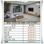 [현장 출동-동탄2 신안인스빌 리베라3~4차②]동탄2 랜드마크 워터프론트 배후 단지 미래가치 풍성