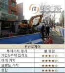 [현장 출동-신반포자이①]최고가 분양 고집 장고 끝 악수 아냐