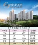 아파트투유 원주 롯데캐슬 2차 1순위 1차보다 높은 3.44대 1