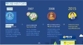 백종원의 빽다방…커피 쏠 수 있는 즐거움을 주다