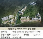 아파트투유, e편한세상 테라스 오포 1순위 16일 중복 청약