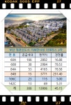 형만한 아우 없다 부산 정관 가화만사성 더테라스 흥행 뚝~