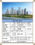 [현장 출동-시흥 배곧 중흥S-클래스①]서해안 파노라마 조망권 착한 분양가는 덤