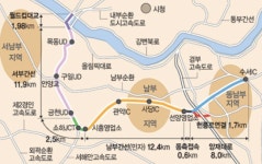서울강남순환 민자도로 소형 ㎞당 129원, 외곽보다 비싸다